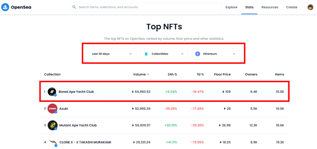 OpenSeaでNFTをランキングから探す方法⑥