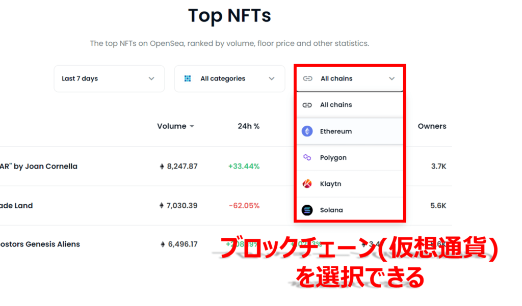 OpenSeaでNFTをランキングから探す方法⑤