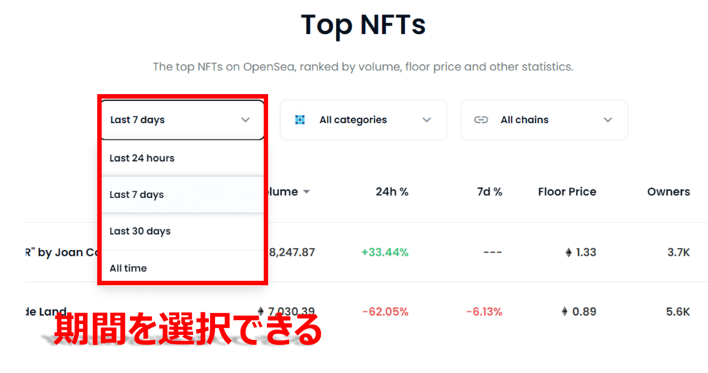 OpenSeaでNFTをランキングから探す方法③